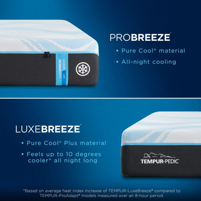 Tempur-Breeze - Tempur-Luxebreeze Soft Mattress - Image 4