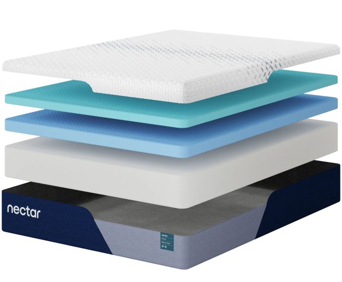 Nectar Premier Memory Foam 5.1 - Mattress - Image 4