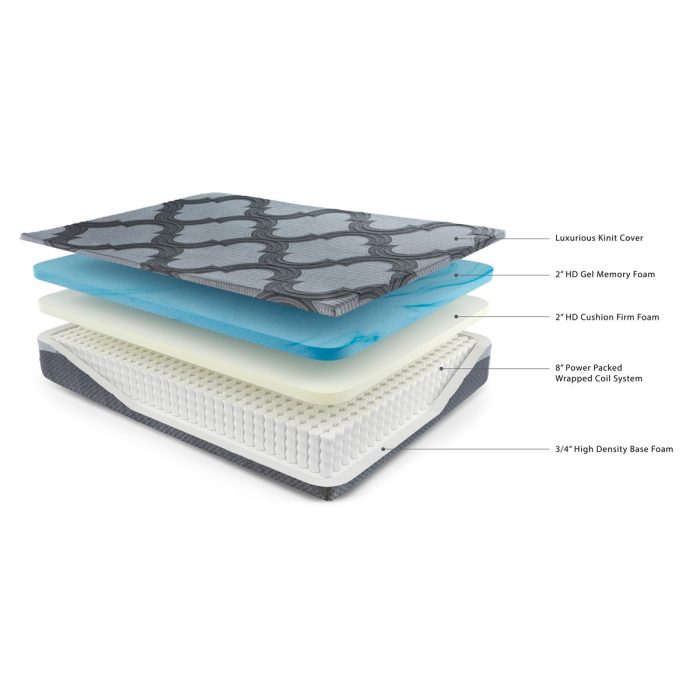 Ashley Sleep - Hybrid Mattress - Image 5