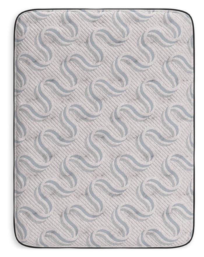Elite Springs Firm - Mattress - Image 7