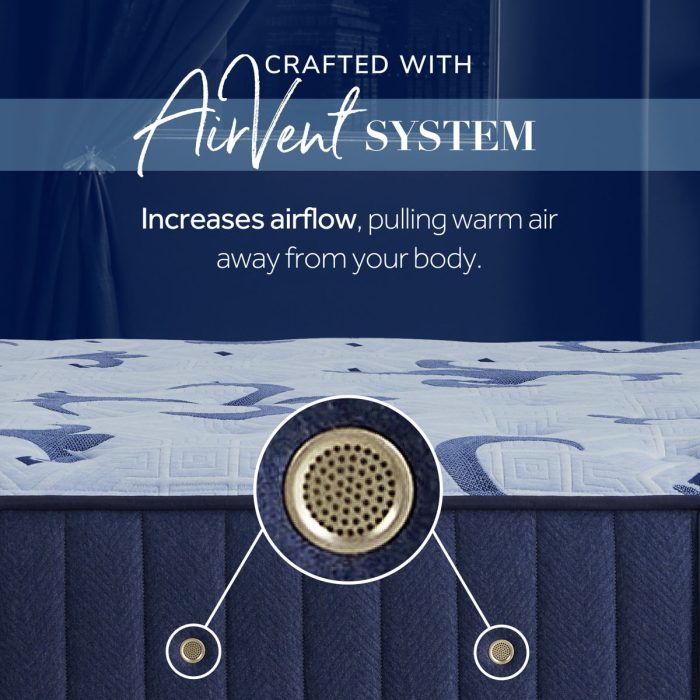 Estate - Soft Tight Top Mattress - Image 4