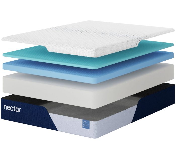 Nectar Classic Memory Foam 5.1 - Mattress - Image 3