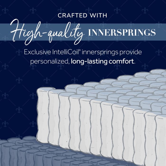 Lux Estate - Medium Tight Top Mattress - Image 2