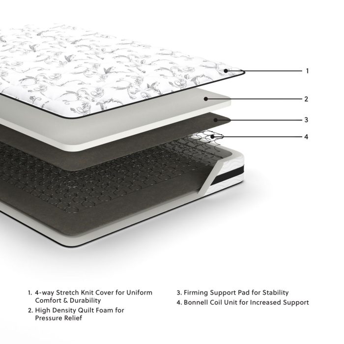 Chime - Firm Mattress - Image 4