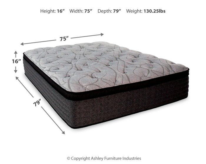 Hybrid 1600 - Euro Top Mattress - Image 5