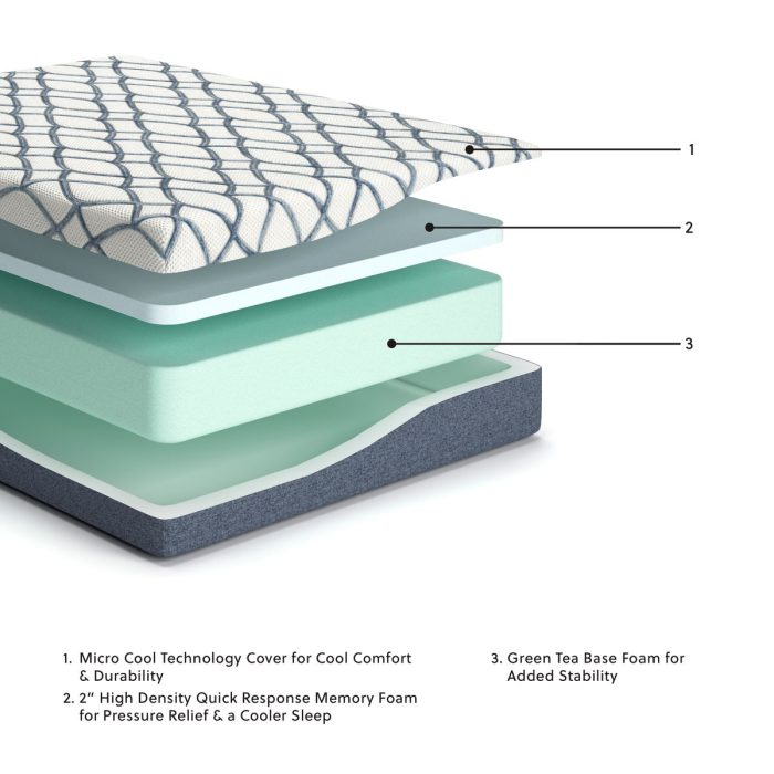 10 Inch Chime Elite 2.0 - Firm Mattress - Image 8