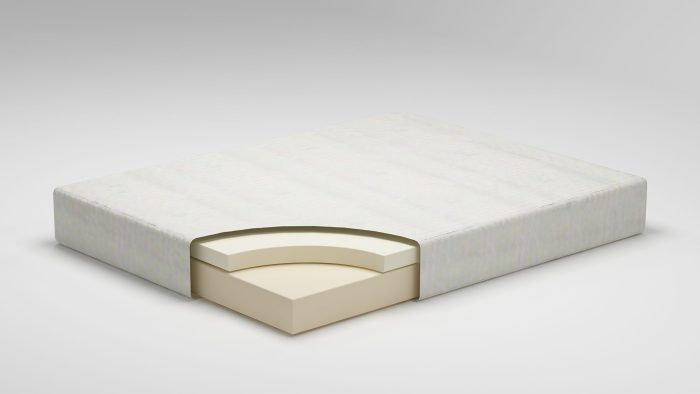 Chime - Firm Memory Foam Mattress - Image 5
