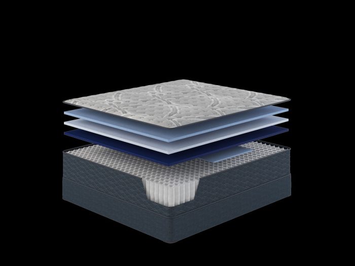 Restonic - ComfortCare Hybrid CosmoRest Firm - Image 3
