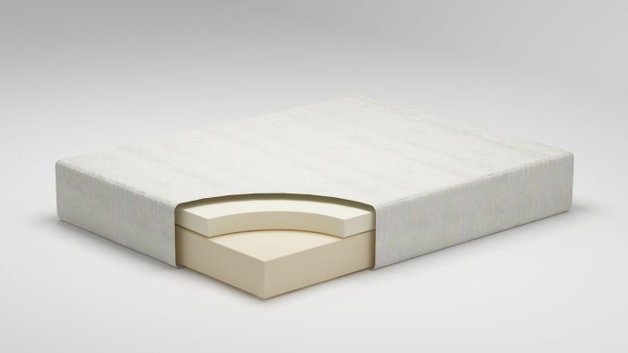 Chime - Memory Foam Mattress - Image 6